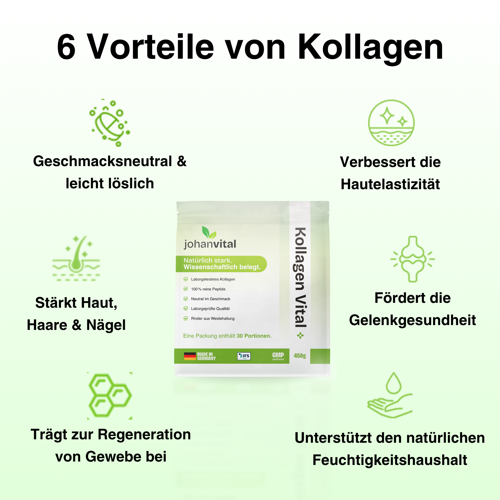 johanvital: Kollagen Vital +