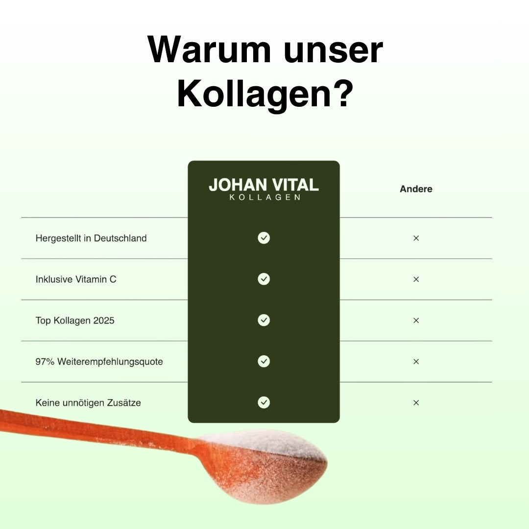 johanvital: Kollagen Vital +